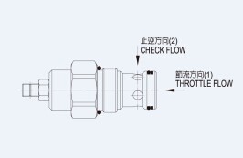 久冈节流阀_TP-CVCF-08-05-L_引导式止逆节流阀