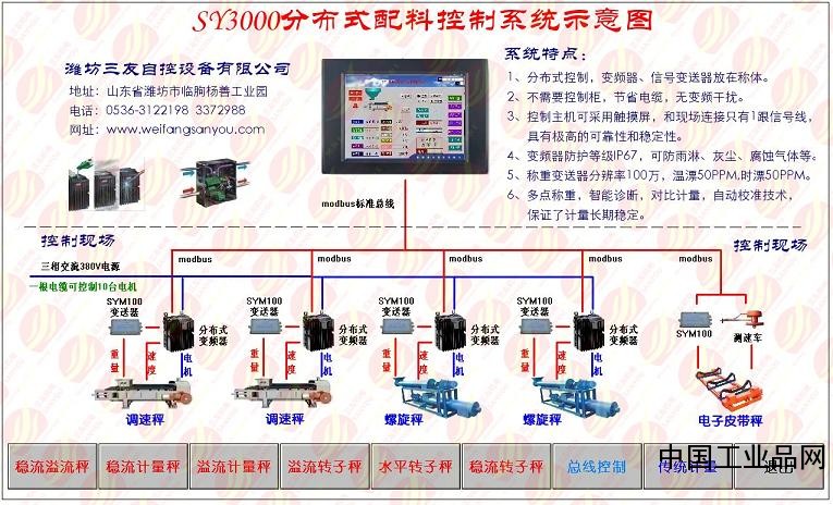 控制系统流程图01