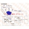 水泥熟料 长石 化工原料 石灰石 石膏 厂家价格 图片视频 求购粉料