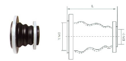 辽阳JGD-D型橡胶剪切隔震器异径橡胶接头的8个特点阿里巴巴十大管道供应商华荣供水！