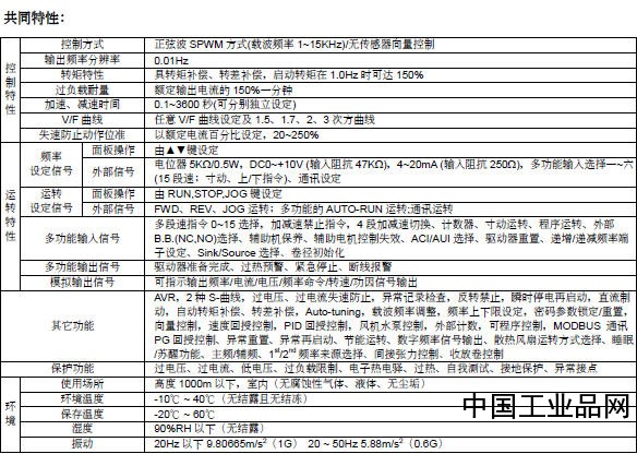 台达VFD-B-W系列卷绕拉丝专用型变频器