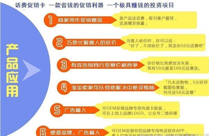 优米通网络电话加盟 移动通讯 投资金额 1万元以下