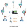 油田专用无线数字压力表长庆新疆西南油田专用无线压力表