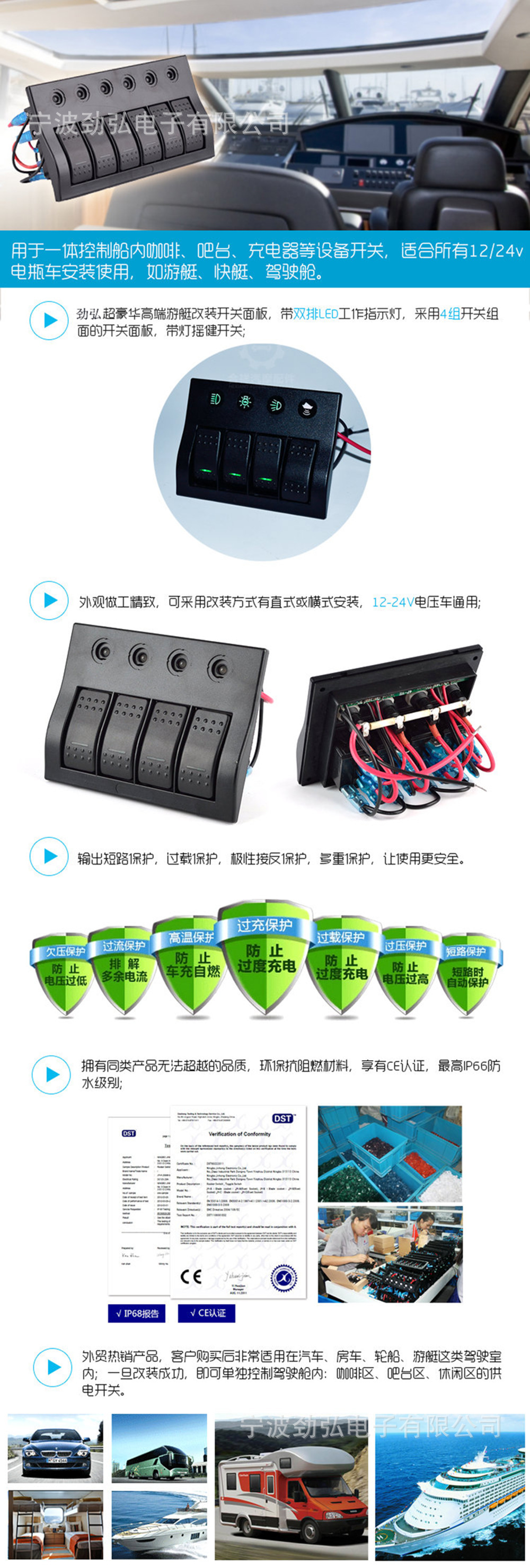 优势图