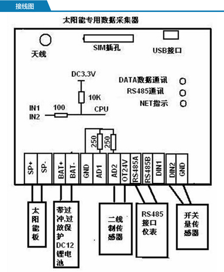 详情_05