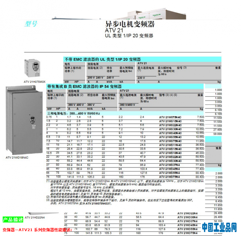 atv21说明