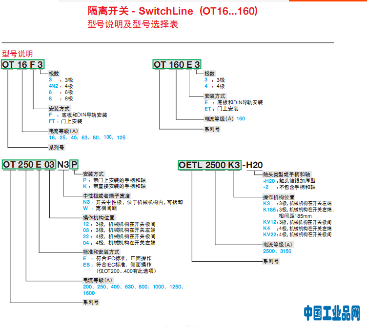 隔离开关