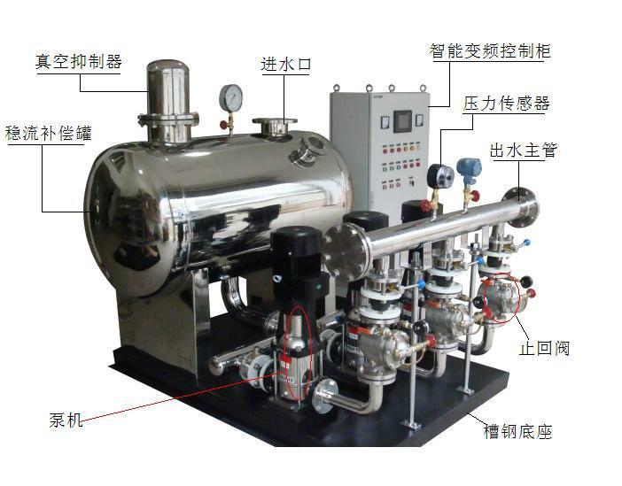 石家庄医疗纯化水设备，医药纯水设备