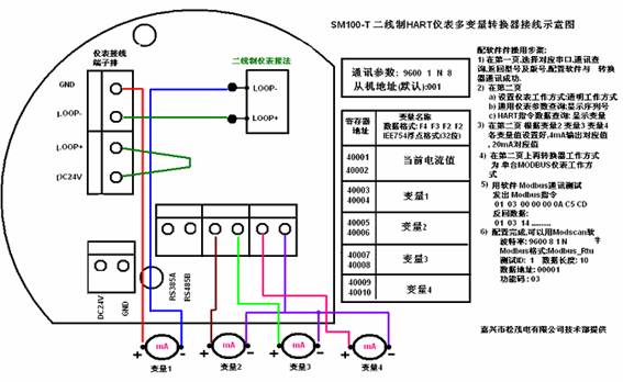 1.与二线制仪表接线示意图