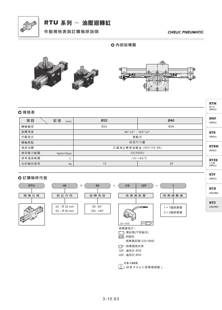 台湾气立可CHELIC气缸