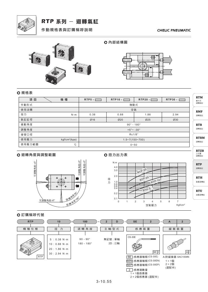 台湾气立可CHELIC回转气缸