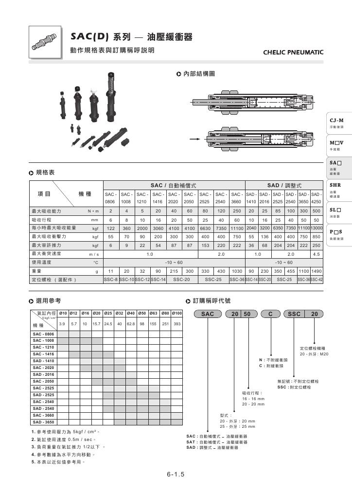 台湾气立可CHELIC缓冲器