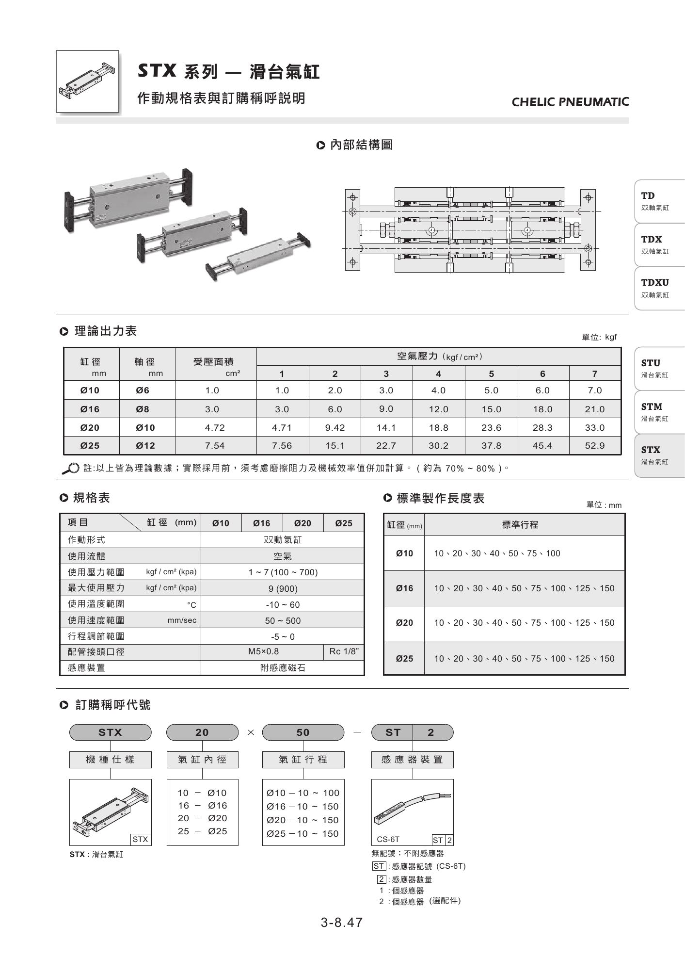 中国台湾气立可CHELIC滑台气缸