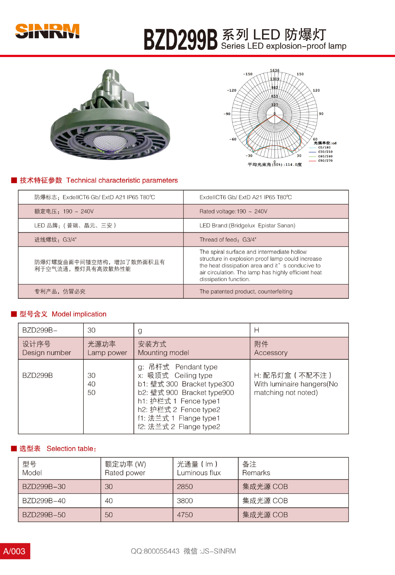 BZD299-B