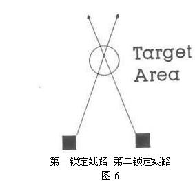 德克萨神远程地下金属探测器