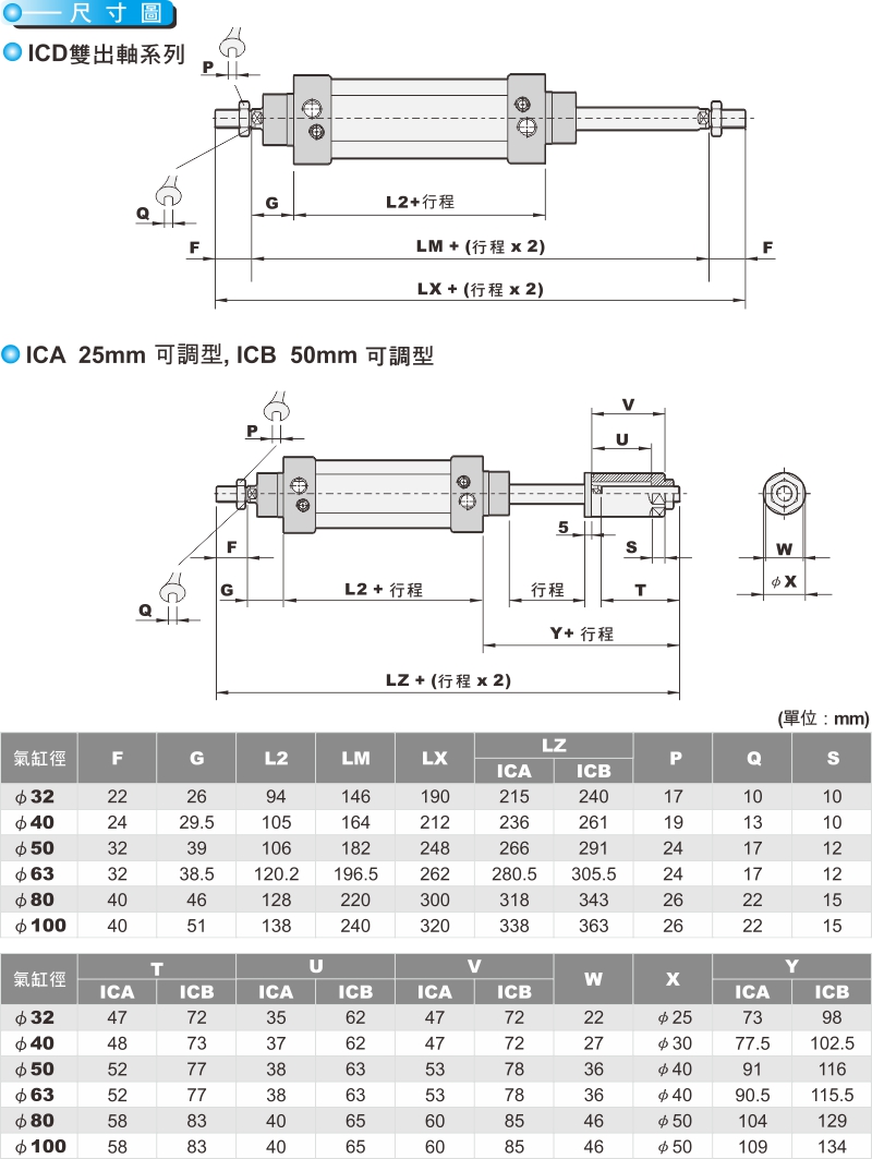proimages/product_tw/5_PNEUMATIC_CYLINDER/IC32-6.jpg