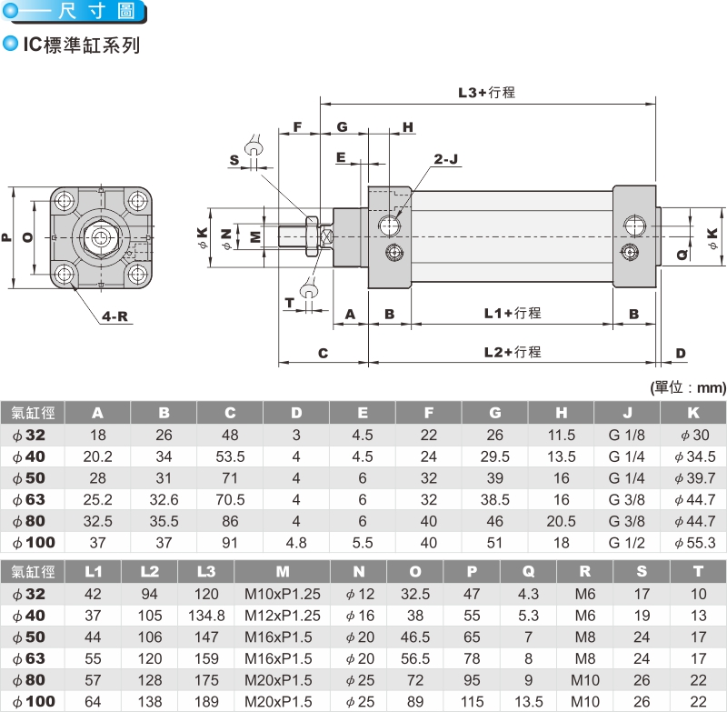 proimages/product_tw/5_PNEUMATIC_CYLINDER/IC32-5.jpg