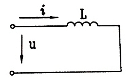 纯电感电路
