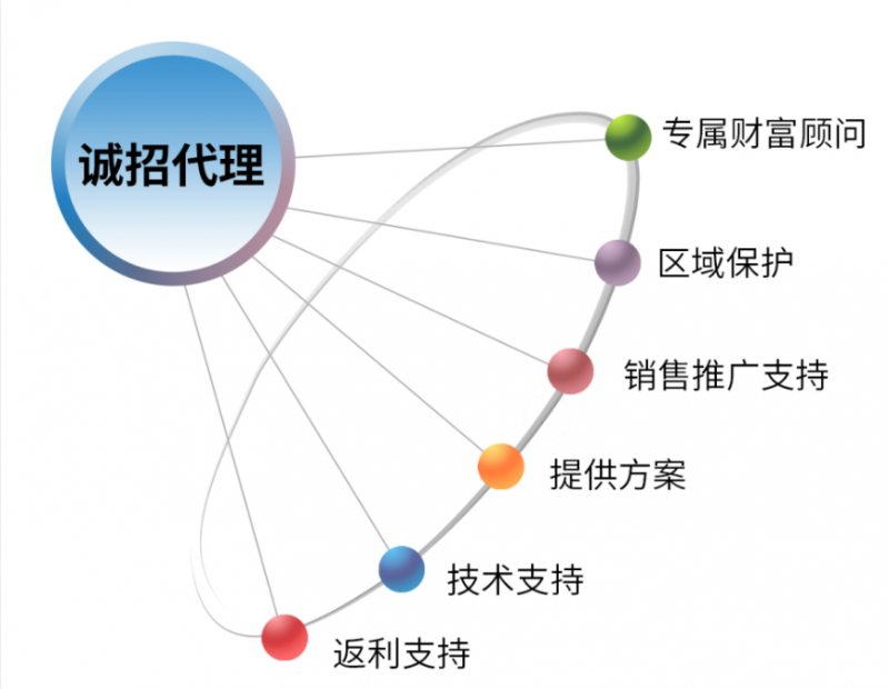 QQ图片20160909113502