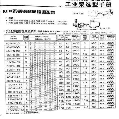 KFN性能参数500_副本