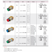 LA39(A)(A1)(A2)(A3)系列按钮【铝合金头部，金属中座】