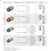 特价销售 LA39(C)，(C1)(C2)(C3)系列按钮【金属中座】