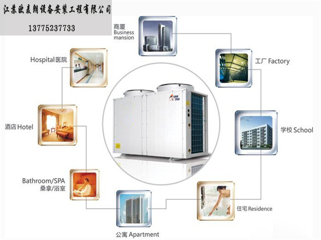 用上欧麦朗空气能热泵，让宾馆进入低碳时代