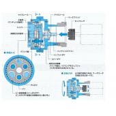 Nabtesco操纵阀进口