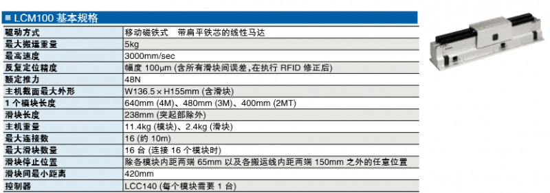 线性模组型号LCM100