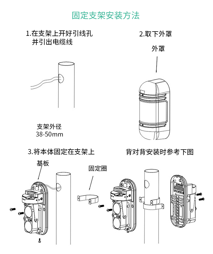 两光束红外对射报警器_08