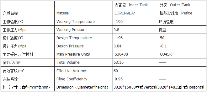 低温储罐参数表