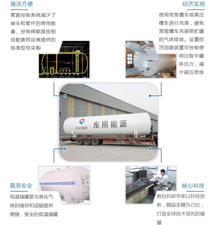 东照能源储罐