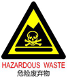 中国科学院广州化学研究所分析测试中心对危险废物的鉴别依据