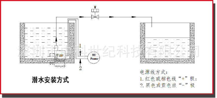 潜水安装方式