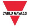 瑞士佳乐CARLO GAVAZZI