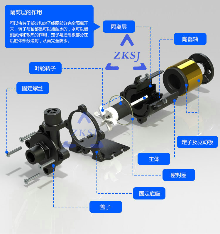 产品爆炸图改