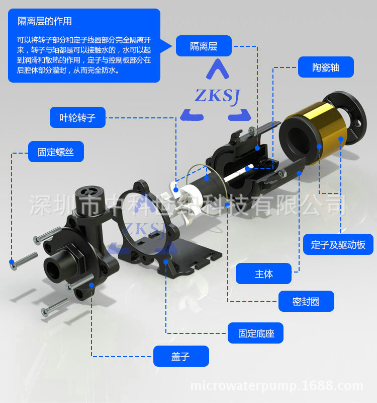 产品爆炸图改