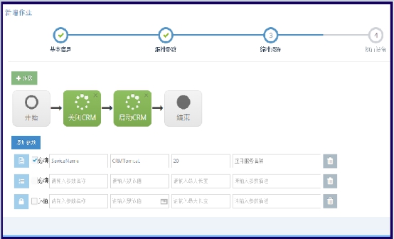 监控自动化