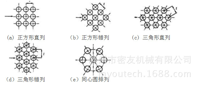 资料