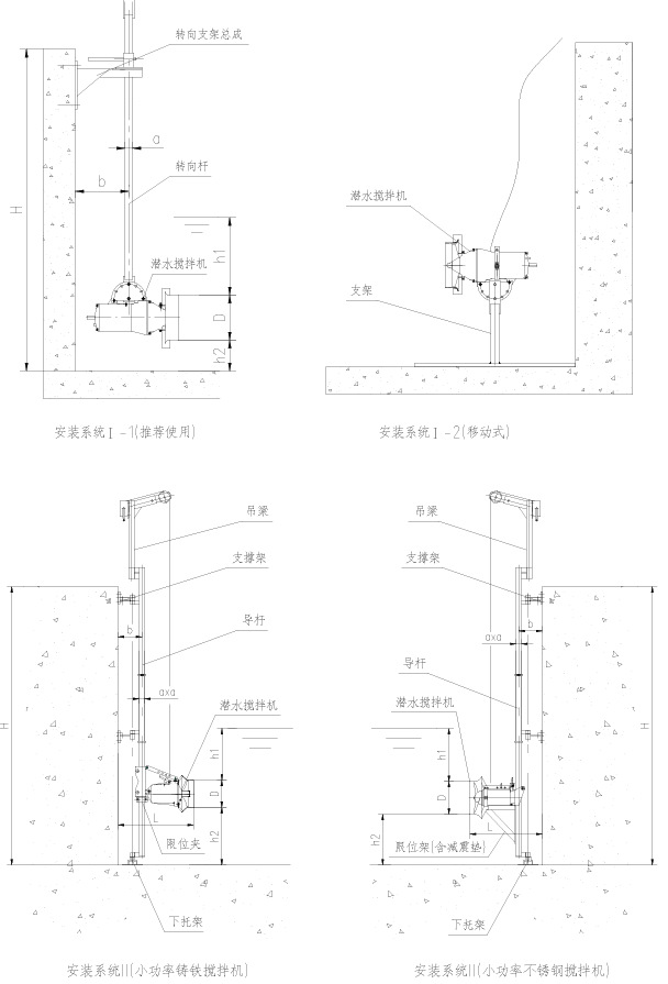 铸件式潜水搅拌机3
