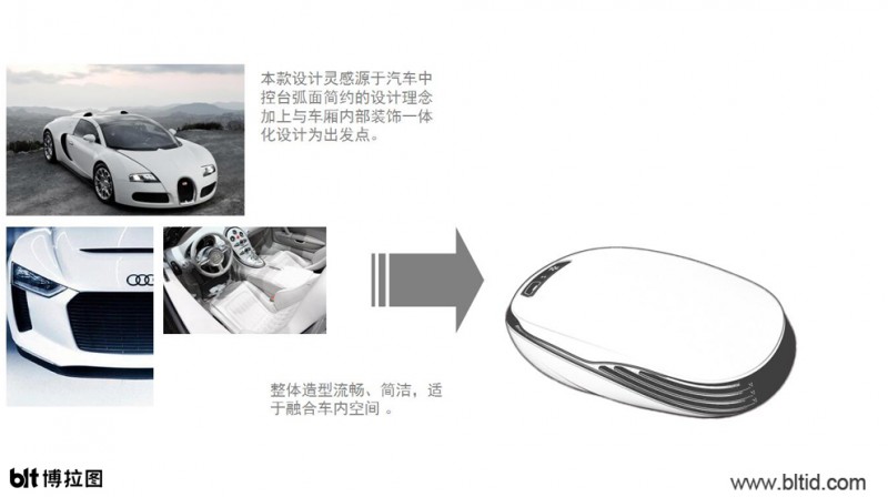 车载空气净化器