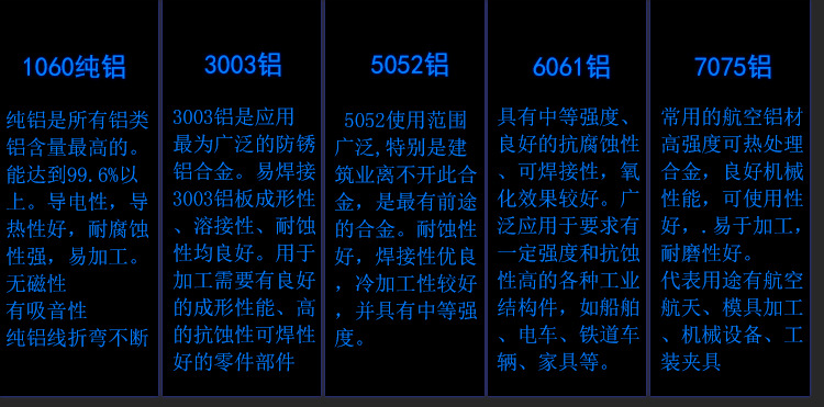 铝管描述_03