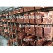 C10200磷脱氧紫铜板，中厚紫铜板