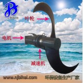 推流器QJB1.5/4-1100/2-115  低速推流式搅拌机