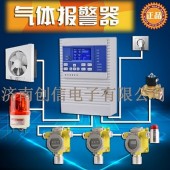 轻石脑油气体报警器