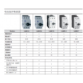 Allen-Bradley 1489系列微型断路器