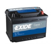 美国EXIDE铅酸蓄电池