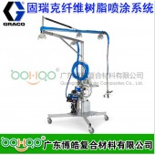 固瑞克GRACO 玻璃纤维树脂喷涂系统 玻纤喷涂设备RS喷枪