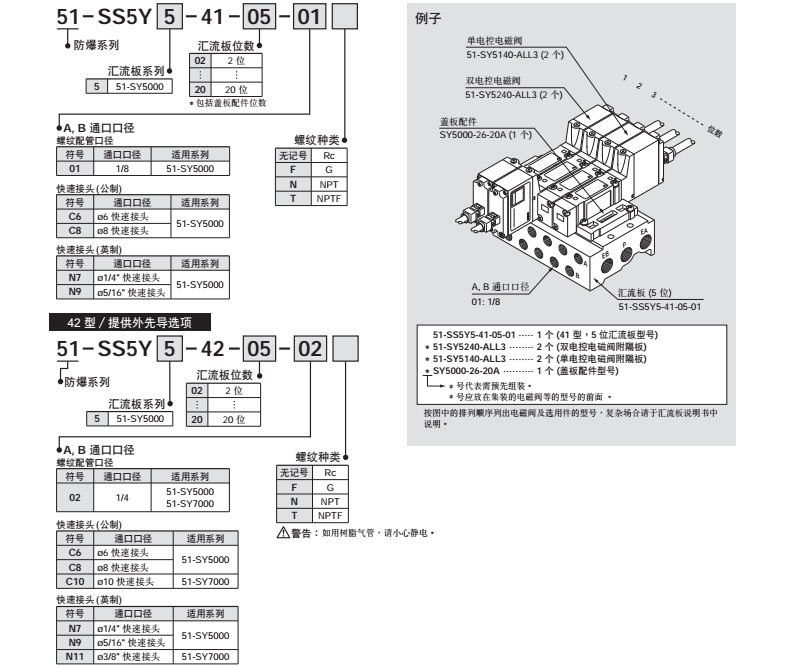 汇流板1