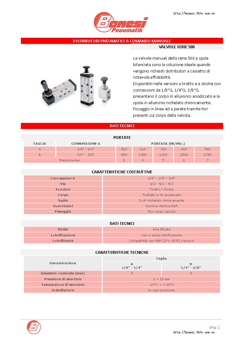 意大利bonesi手动阀500系列